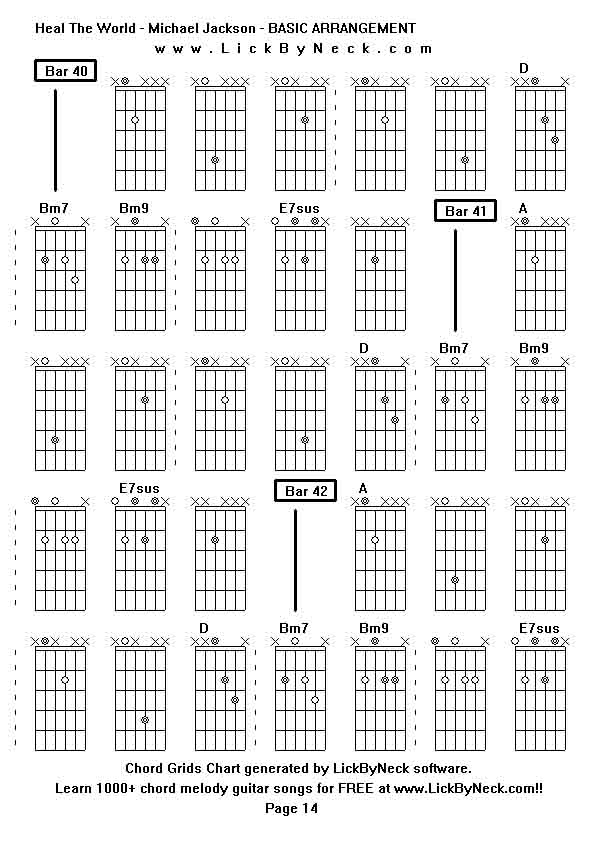 Chord Grids Chart of chord melody fingerstyle guitar song-Heal The World - Michael Jackson - BASIC ARRANGEMENT,generated by LickByNeck software.